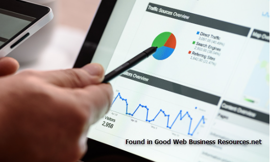 keyword Research keyword Research
